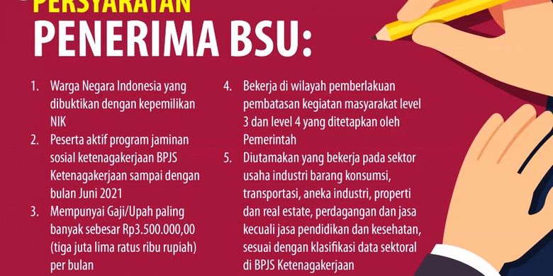 BSU Rp300.000 Cair 5 Juni, Ini Syarat Penerimanya